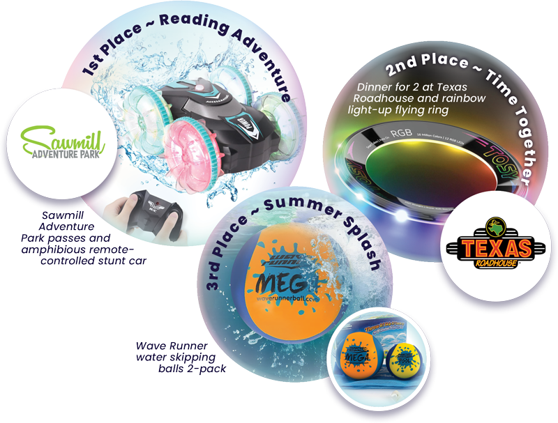 Top Reader Prizes