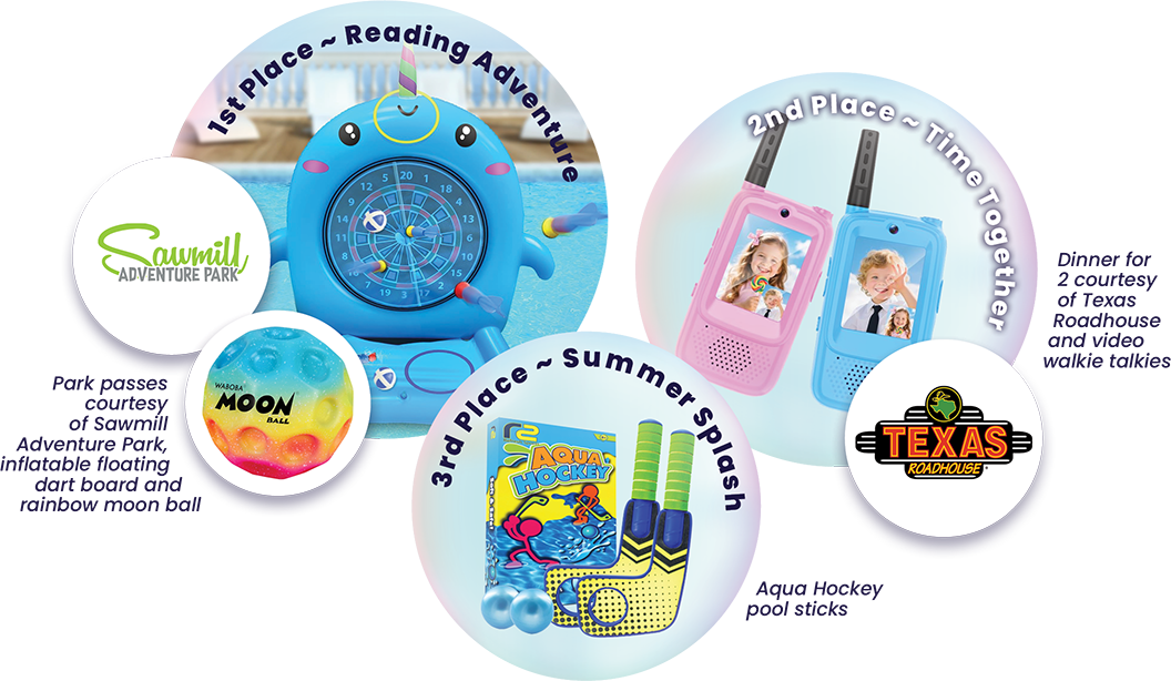 Top Reader Prizes